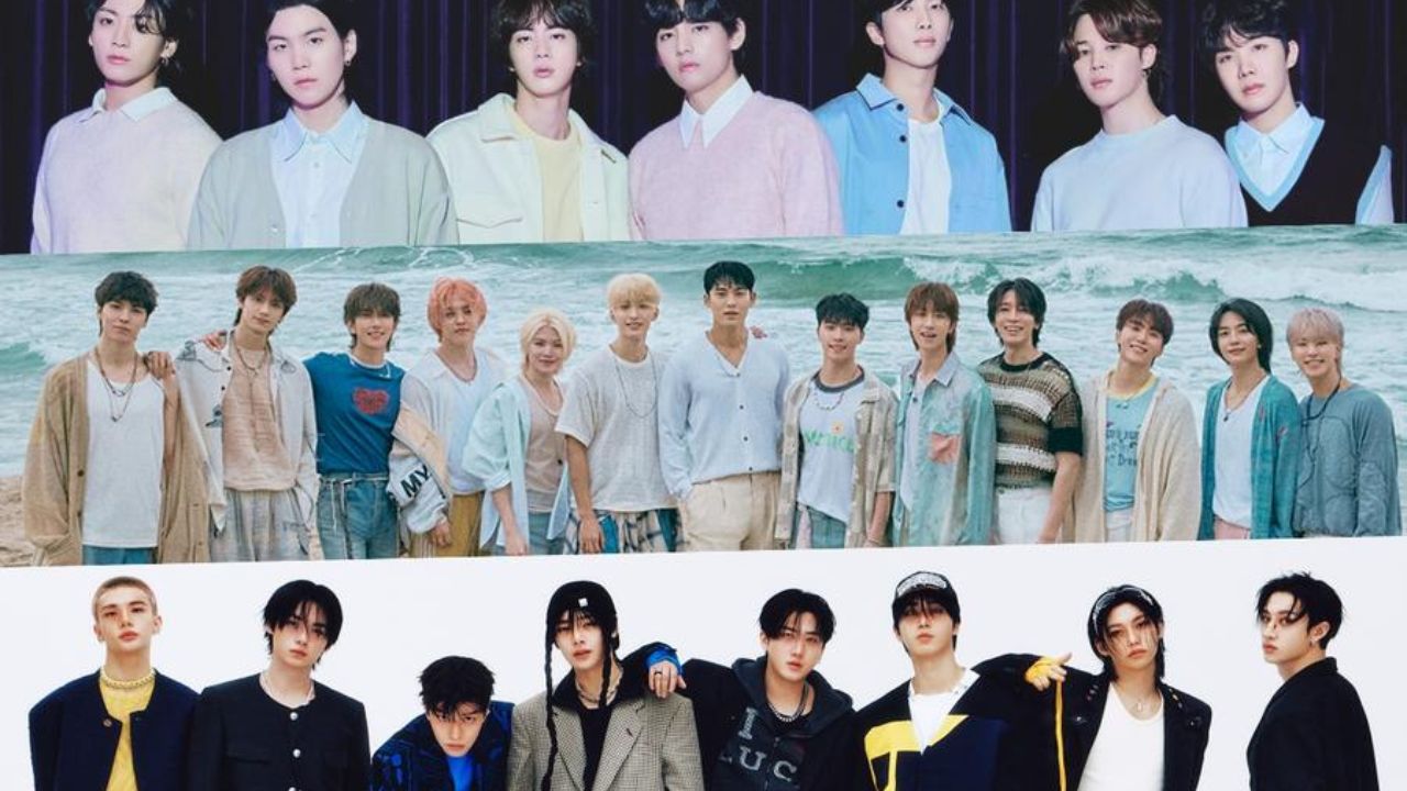 Brand Reputation Ranking